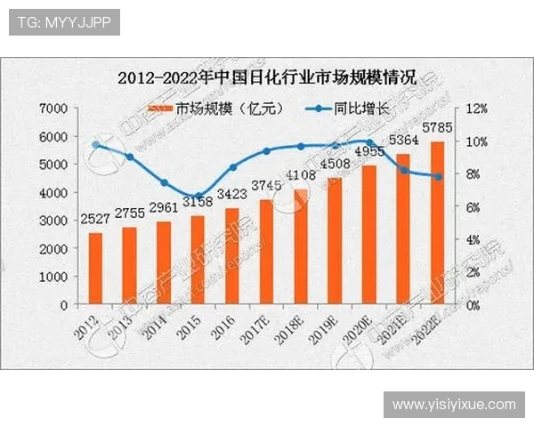 EDG在CSGO中的运营策略分析与市场热点解读 EDG在CSGO中的运营策略分析与市场热点解读