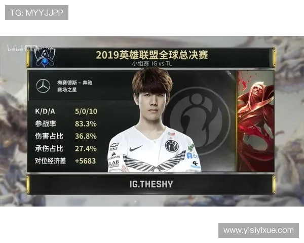 IG在全球总决赛中的心理素质分析与表现评估 IG在全球总决赛中的心理素质分析与表现评估