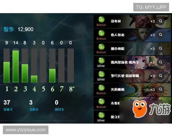 RNG战术解析:构建高效防反体系提升团队胜率的秘诀 RNG战术解析:构建高效防反体系提升团队胜率的秘诀