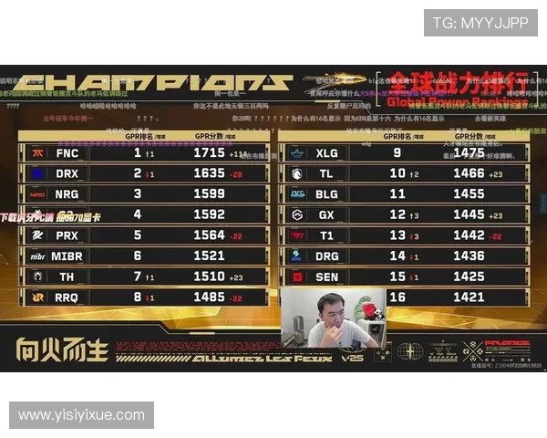 全明星赛最新积分榜EDG凭借75分稳居第一名 全明星赛最新积分榜EDG凭借75分稳居第一名