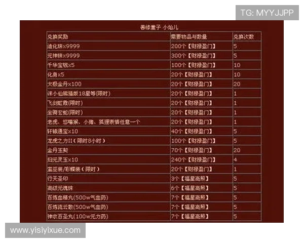 南京极限运动队以81分领跑世界杯积分榜展现强劲实力