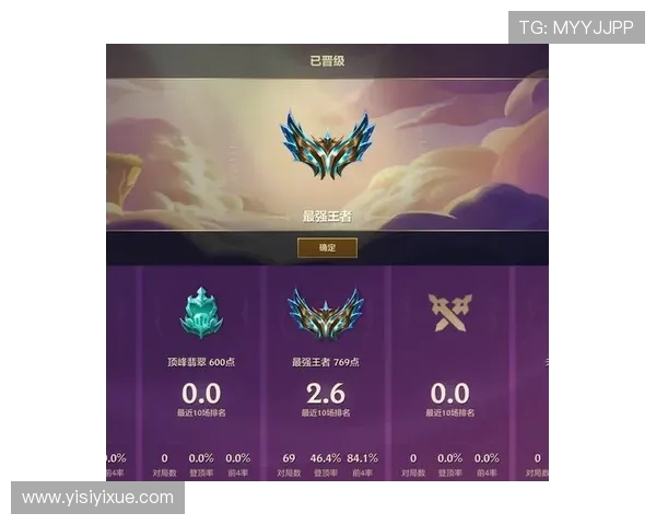 吴娜独家揭秘英雄联盟游戏技巧与心得分享助你提升段位