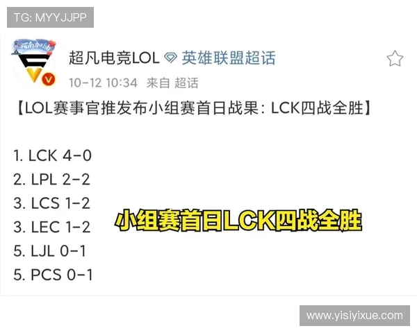 和平精英赛事新动态FPX战队节奏排名创新高引发热议