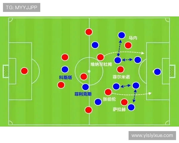 成都篮球队与西安篮球队赛后复盘分析团队配合与战术执行的关键因素 成都篮球队与西安篮球队赛后复盘分析团队配合与战术执行的关键因素