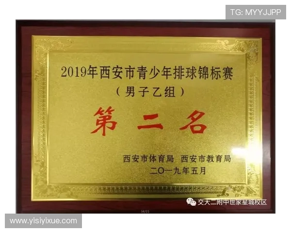 武汉排球队在排球意识排行榜中荣登第十名展现团队实力与潜力