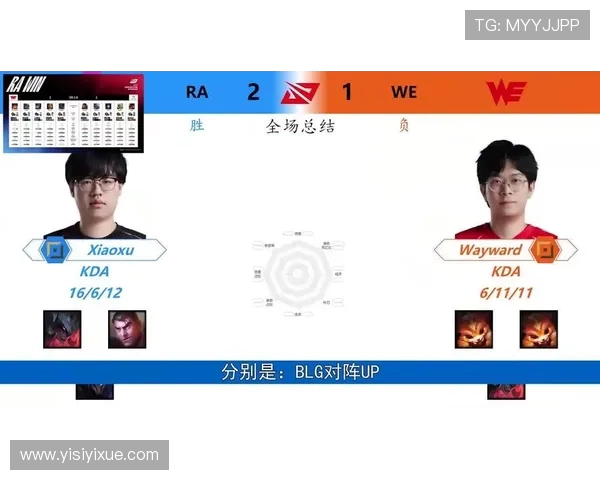 王者荣耀最新力量排行榜揭晓WE战队荣登第四名引发热议