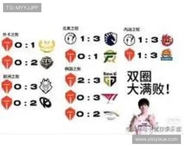 英雄联盟灵活性排行榜揭晓IG战队荣登第四名引发热议