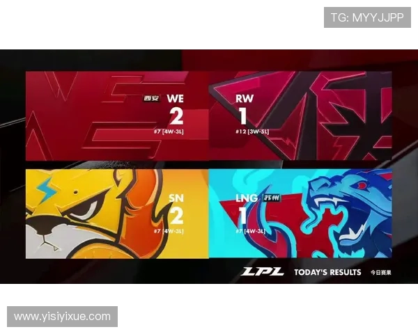 青年赛积分榜更新LNG战队以75分稳居第一名