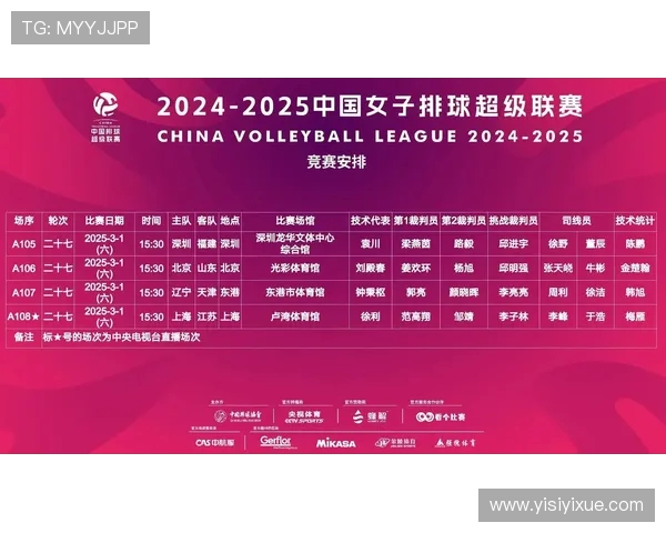 杭州排球队排球意识创新高引发全国关注与热议 杭州排球队排球意识创新高引发全国关注与热议