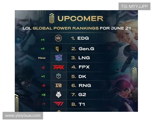 DOTA2意识排行榜出炉EDG战队凭借卓越表现稳居第一